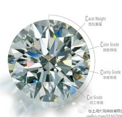 0.30ct 、3EX鉆石典當(dāng)